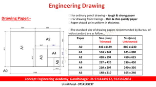 Basics of Engineering drawing | PPTX