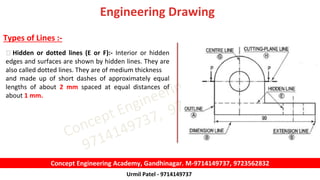 Basics of Engineering drawing | PPTX