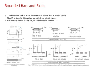 Round Slot Example engineering_drawing.ppt