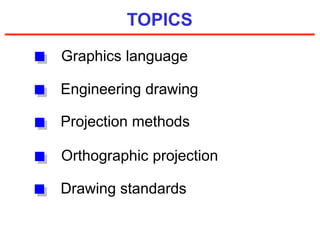 TOPICS
Drawing standards
Projection methods
Orthographic projection
Graphics language
Engineering drawing
 
