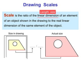 Drawing Scales
Scale is the ratio of the linear dimension of an element
of an object shown in the drawing to the real linear
dimension of the same element of the object.
Size in drawing Actual size
Length, size
:
 