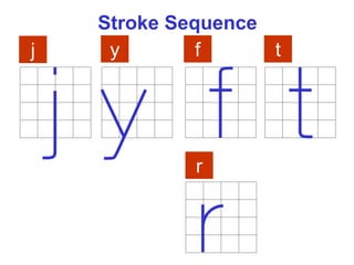 Stroke Sequence
j y f
r
t
 