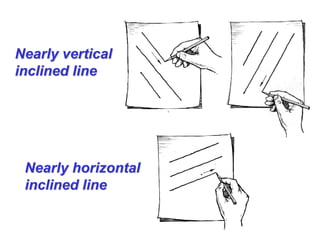 Nearly vertical
inclined line
Nearly horizontal
inclined line
 