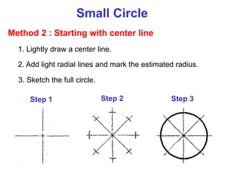 Method 2 : Starting with center line
Step 1 Step 2 Step 3
1. Lightly draw a center line.
2. Add light radial lines and mark the estimated radius.
3. Sketch the full circle.
Small Circle
 