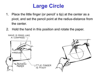 1. Place the little finger (or pencil’ s tip) at the center as a
pivot, and set the pencil point at the radius-distance from
the center.
2. Hold the hand in this position and rotate the paper.
Large Circle
 