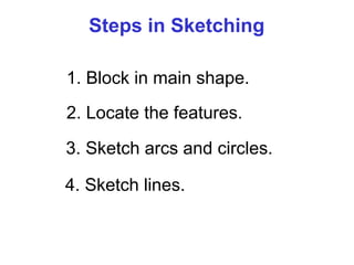 Steps in Sketching
1. Block in main shape.
2. Locate the features.
3. Sketch arcs and circles.
4. Sketch lines.
 
