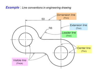 Line Configuration Drawing Engineering_drawing an overview of engineering drawing | PPT