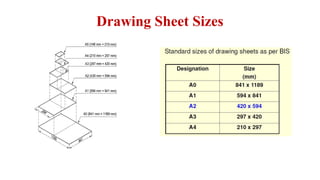 Drawing Sheet Sizes
 