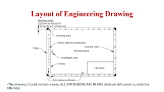Layout of Engineering Drawing
•The drawing should contain a note: ALL DIMENSIONS ARE IN MM. (Bottom left corner outside the
title box)
 
