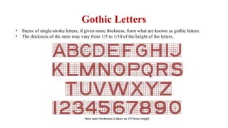 Gothic Letters
• Stems of single-stroke letters, if given more thickness, form what are known as gothic letters.
• The thickness of the stem may vary from 1/5 to 1/10 of the height of the letters.
 