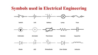 Symbols used in Electrical Engineering
 