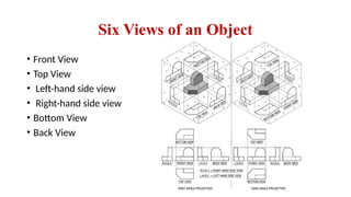 Six Views of an Object
• Front View
• Top View
• Left-hand side view
• Right-hand side view
• Bottom View
• Back View
 