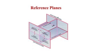 Reference Planes
 