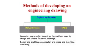 Methods of developing an
engineering drawing
 