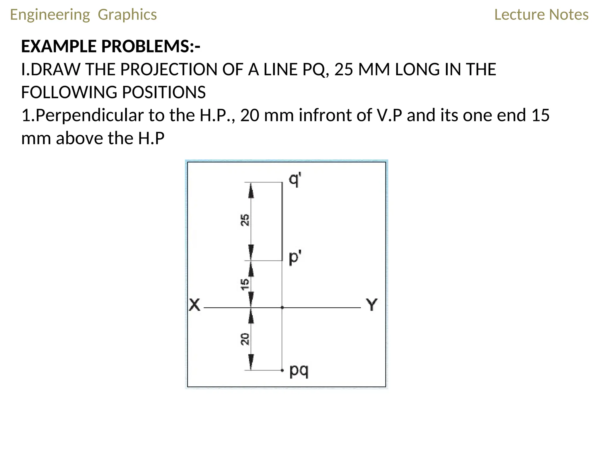 Engineering Graphics Lecture Notes
EXAMPLE PROBLEMS:-
I.DRAW THE PROJECTION OF A LINE PQ, 25 MM LONG IN THE
FOLLOWING POSITIONS
1.Perpendicular to the H.P., 20 mm infront of V.P and its one end 15
mm above the H.P
 