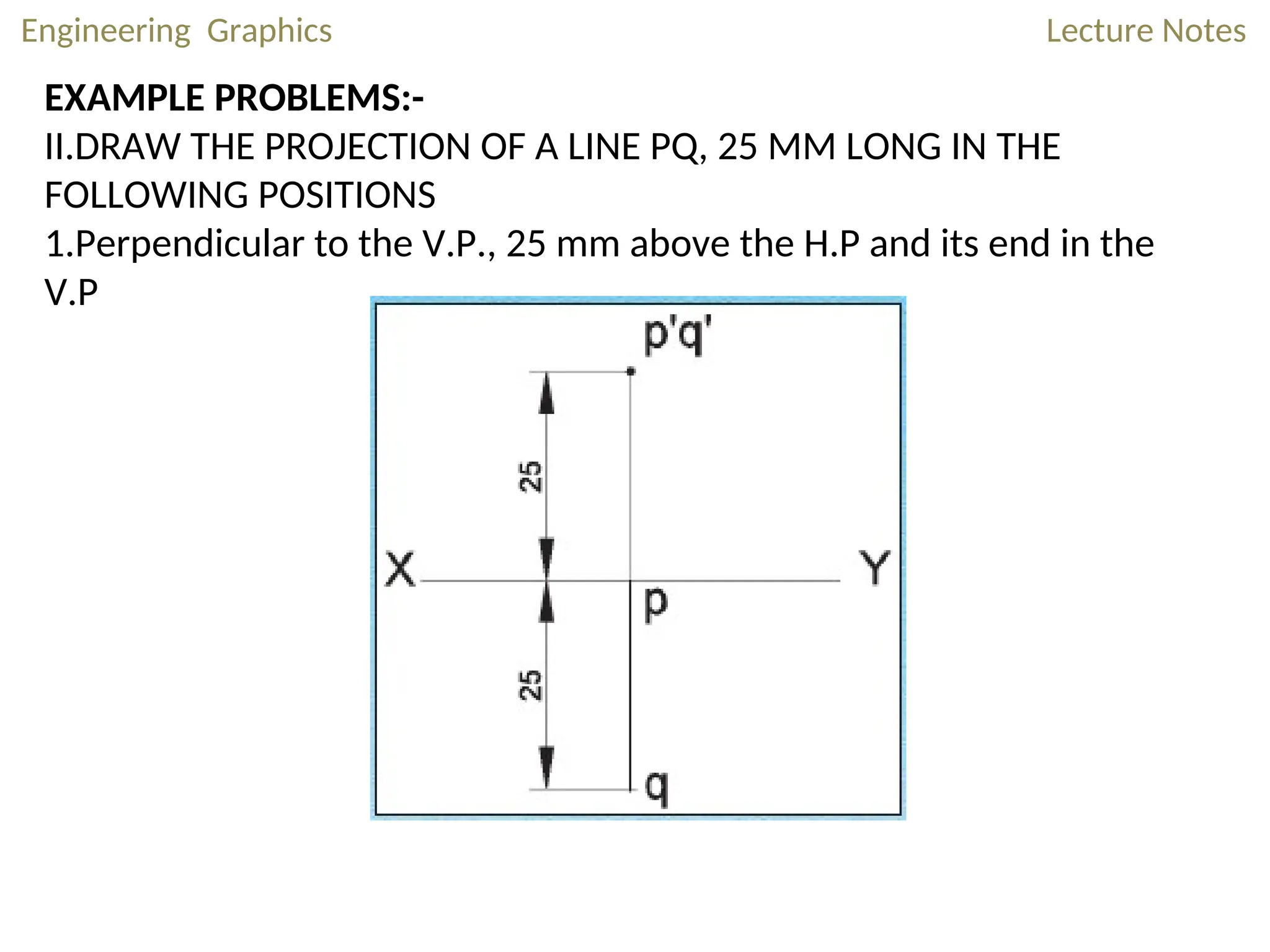 Engineering Graphics Lecture Notes
EXAMPLE PROBLEMS:-
II.DRAW THE PROJECTION OF A LINE PQ, 25 MM LONG IN THE
FOLLOWING POSITIONS
1.Perpendicular to the V.P., 25 mm above the H.P and its end in the
V.P
 