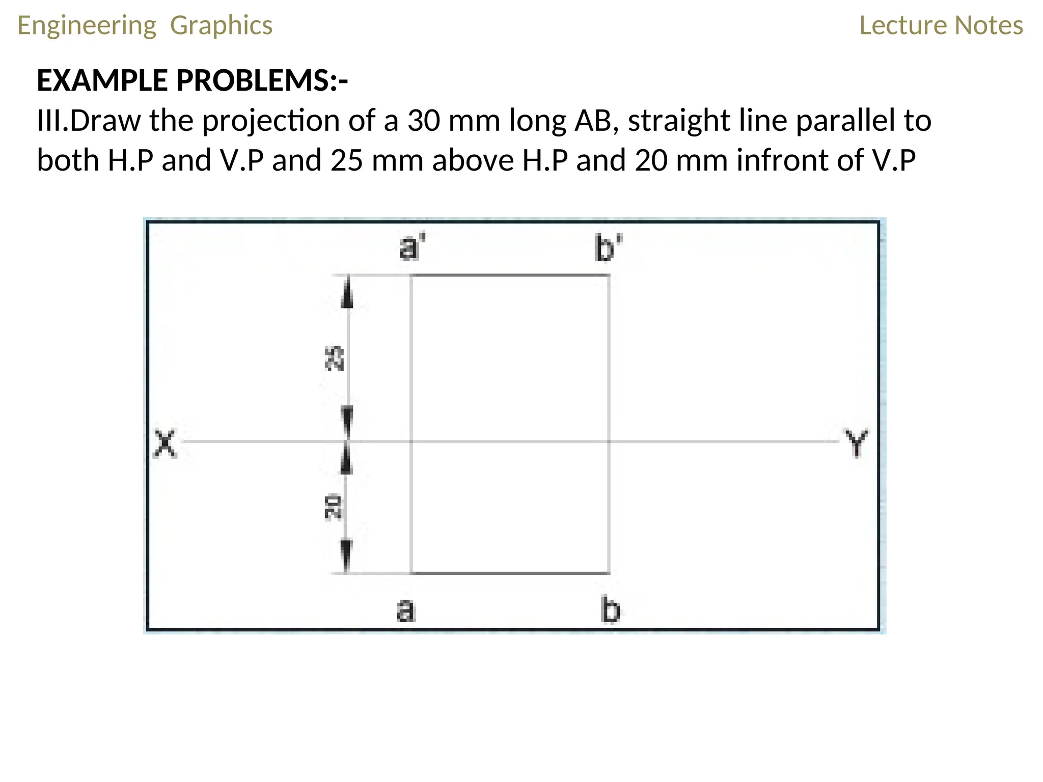 Engineering Graphics Lecture Notes
EXAMPLE PROBLEMS:-
III.Draw the projection of a 30 mm long AB, straight line parallel to
both H.P and V.P and 25 mm above H.P and 20 mm infront of V.P
 