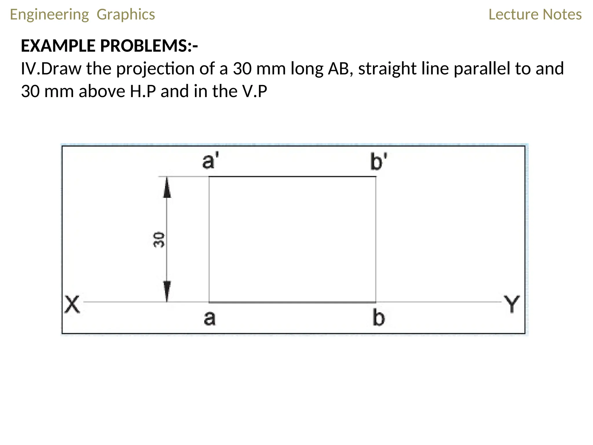 Engineering Graphics Lecture Notes
EXAMPLE PROBLEMS:-
IV.Draw the projection of a 30 mm long AB, straight line parallel to and
30 mm above H.P and in the V.P
 