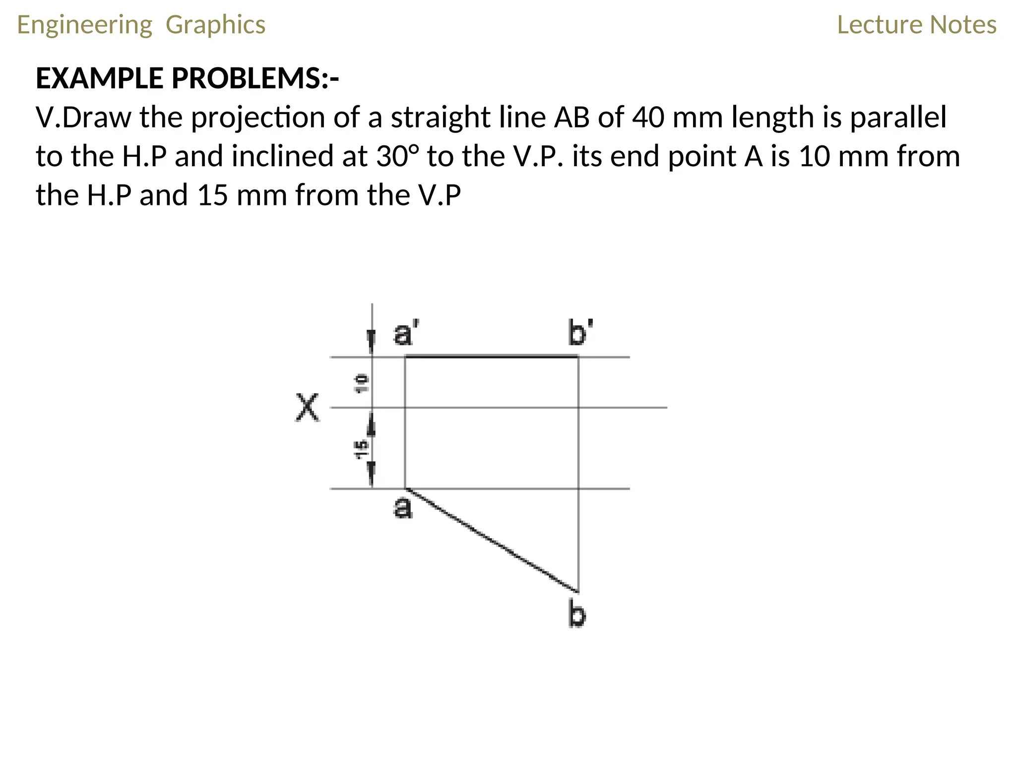 Engineering Graphics Lecture Notes
EXAMPLE PROBLEMS:-
V.Draw the projection of a straight line AB of 40 mm length is parallel
to the H.P and inclined at 30° to the V.P. its end point A is 10 mm from
the H.P and 15 mm from the V.P
 