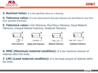 Nts In Drawing Training material of engineering drawing | PDF