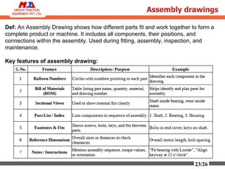 Training material of engineering drawing | PDF