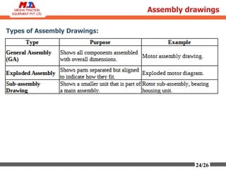 Training material of engineering drawing | PDF