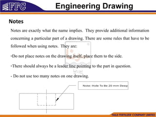 Engineering Drawing.Engineering Drawing.pptx