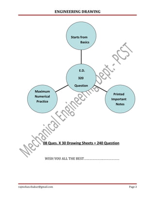 Engineering Drawing 100 Q.Ans