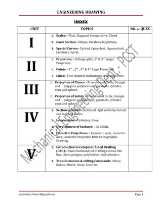 Engineering Drawing 100 Q.Ans