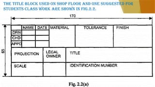 ENGINEERING DRAWING (2) for mech and.pptx