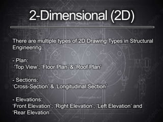 ITD: Project #01: Structural Engineering Drawings | PPTX