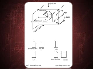 ITD: Project #01: Structural Engineering Drawings | PPTX