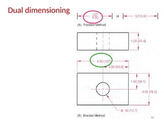 Understanding of Engineering drawing basics | PPT
