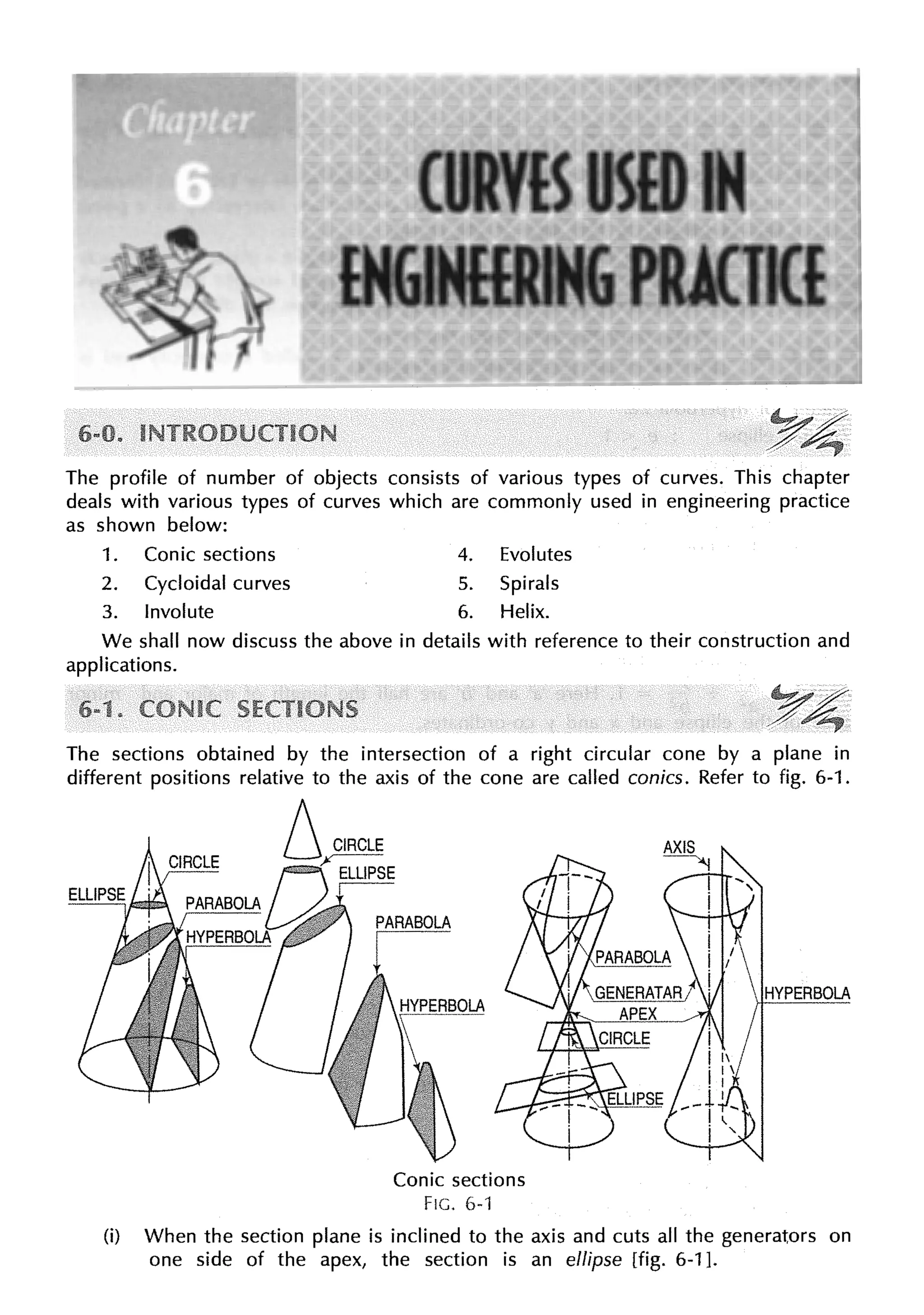 Y4
The profile of number of objects consists of various types of curves. This chapter
deals with various types of curves which are commonly used in engineering practice
as shown below:
1. Conic sections 4. Evolutes
2. Cycloidal curves 5. Spirals
3. Involute 6. Helix.
We shall now discuss the above in details with reference to their construction and
applications.
The
Conic sections
FIG. 6-1
HYPERBOLA
(i) When the section plane is inclined to the axis and cuts all the generators on
one side of the apex, the section is an ellipse [fig. 6-1 ].
 