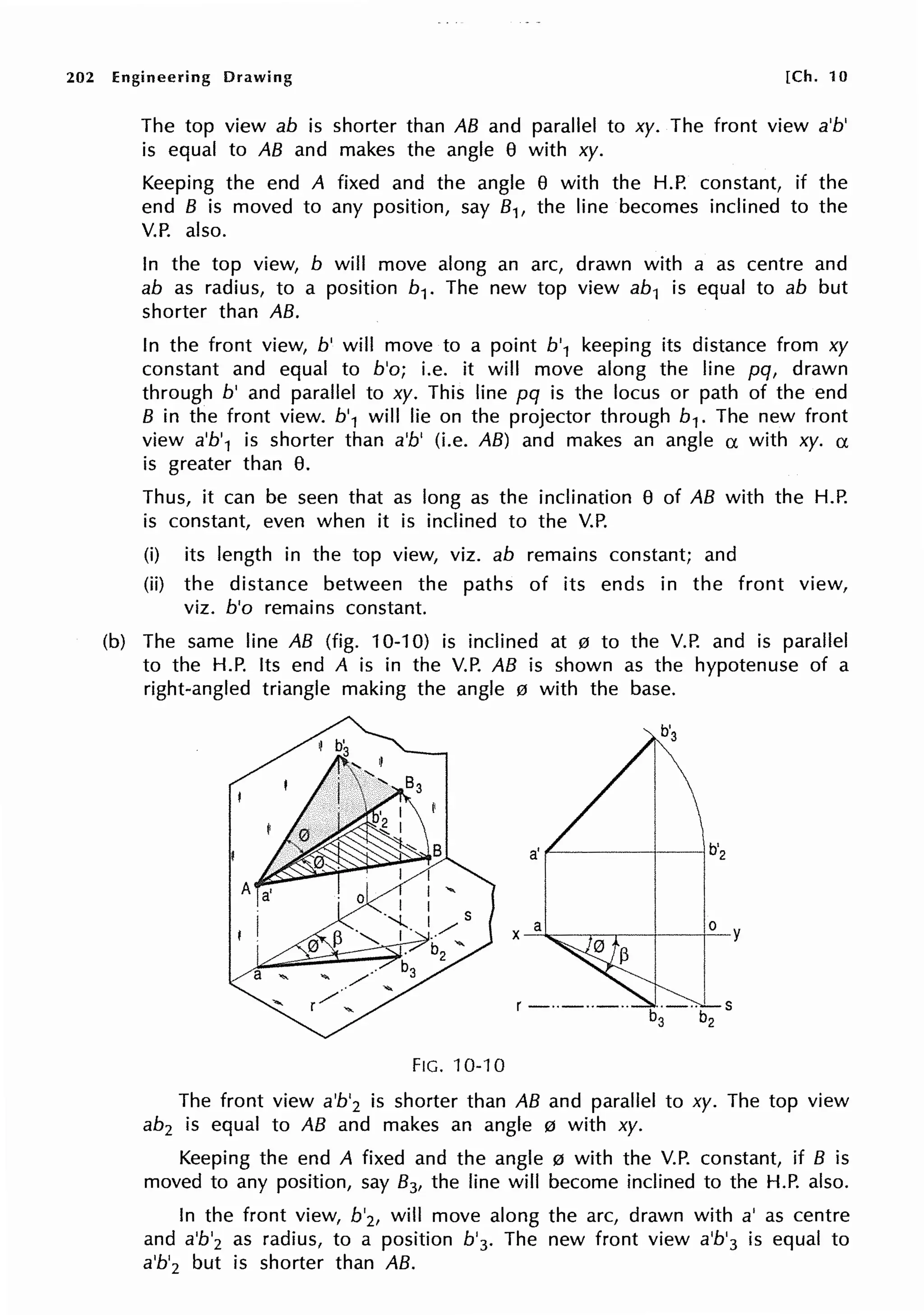 202 Engineering Drawing [Ch. 10
The top view ab is shorter than AB and parallel to xy. The front view a'b'
is equal to AB and makes the angle 0 with xy.
Keeping the end A fixed and the angle 0 with the H.P. constant, if the
end B is moved to any position, say 81, the line becomes inclined to the
V.P. also.
In the top view, b will move along an arc, drawn with a as centre and
ab as radius, to a position b1. The new top view ab1 is equal to ab but
shorter than AB.
In the front view, b' will move to a point b'1 keeping its distance from xy
constant and equal to b'o; i.e. it will move along the line pq, drawn
through b' and parallel to xy. This line pq is the locus or path of the end
8 in the front view. b'1 will lie on the projector through b1• The new front
view a'b'1 is shorter than a'b' (i.e. AB) and makes an angle a with xy. a
is greater than 0.
Thus, it can be seen that as long as the inclination 0 of AB with the H.P.
is constant, even when it is inclined to the V.P.
(i) its length in the top view, viz. ab remains constant; and
(ii) the distance between the paths of its ends in the front view,
viz. b'o remains constant.
(b) The same line AB (fig. 10-10) is inclined at 0 to the V.P. and is parallel
to the H.P. Its end A is in the V.P. AB is shown as the hypotenuse of a
right-angled triangle making the angle 0 with the base.
FIG. 10-10
The front view a'b'2 is shorter than AB and parallel to xy. The top view
ab2 is equal to AB and makes an angle 0 with xy.
Keeping the end A fixed and the angle 0 with the V.P. constant, if B is
moved to any position, say 83, the line will become inclined to the H.P. also.
In the front view, b'2, will move along the arc, drawn with a' as centre
and a'b'2 as radius, to a position b'3• The new front view a'b'3 is equal to
a'b'2 but is shorter than AB.
 