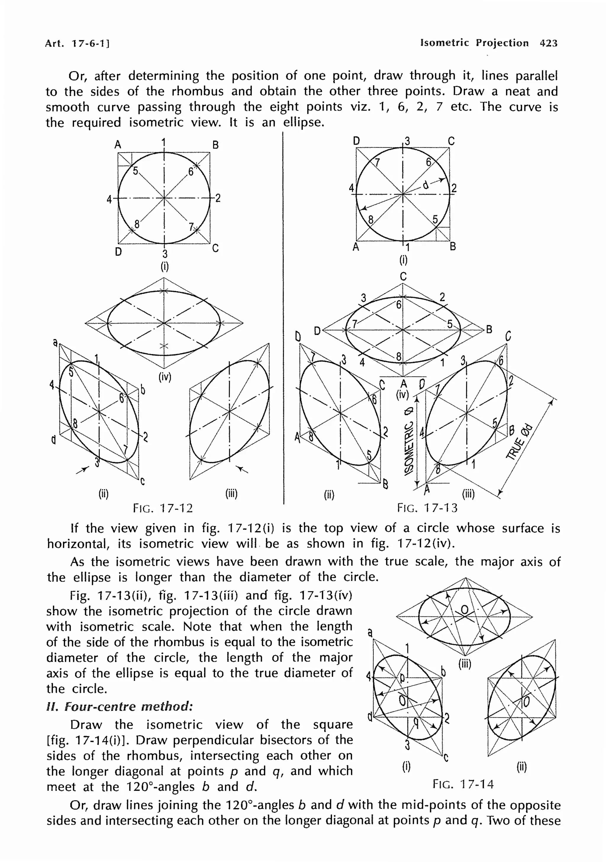 Art. 17-6-1] Isometric Projection 423
Or, after determining the position of one point, draw through it, lines parallel
to the sides of the rhombus and obtain the other three points. Draw a neat and
smooth curve passing through the eight points viz. 1, 6, 2, 7 etc. The curve is
the required isometric view. It is an ellipse.
4
(ii)
FIG. 17-12
(iii) (ii) (iii)
FIG. 17-13
If the view given in fig. 17-12(i) is the top view of a circle whose surface is
horizontal, its isometric view will be as shown in fig. 17-12(iv).
As the isometric views have been drawn with the true scale, the major axis of
the ellipse is longer than the diameter of the circle.
Fig. 17-13(ii), fig. 17-13(iii) and fig. 17-13(iv)
show the isometric projection of the circle drawn
with isometric scale. Note that when the length
of the side of the rhombus is equal to the isometric
diameter of the circle, the length of the major
axis of the ellipse is equal to the true diameter of 4
the circle.
II. four-centre method:
Draw the isometric view of the square
[fig. 17-14(i)]. Draw perpendicular bisectors of the
sides of the rhombus, intersecting each other on
the longer diagonal at points p and q, and which (i) (ii)
meet at the 120°-angles b and d. FIG. ·1 7-14
Or, draw lines joining the 120°-angles b and d with the mid-points of the opposite
sides and intersecting each other on the longer diagonal at points p and q. Two of these
 