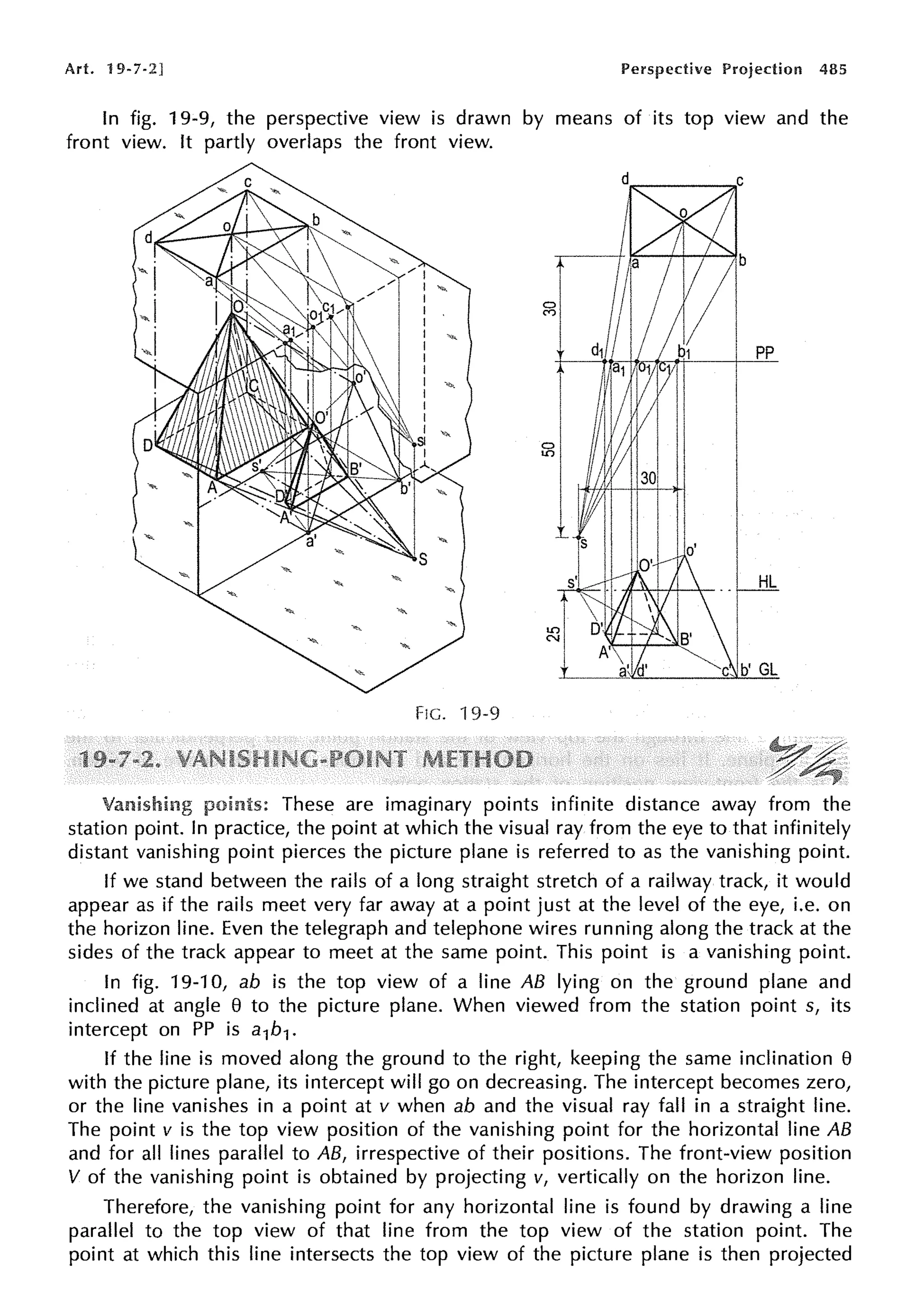 Art. 19-7-2] Perspective Projection 485
In fig. 19-9, the perspective view is drawn by means of its top view and the
front view. It partly overlaps the front view.
pp
~L
I
cl'GL
FIG. 19-9
These are imaginary points infinite distance away from the
station point. In practice, the point at which the visual ray from the eye to that infinitely
distant vanishing point pierces the picture plane is referred to as the vanishing point.
If we stand between the rails of a long straight stretch of a railway track, it would
appear as if the rails meet very far away at a point just at the level of the eye, i.e. on
the horizon line. Even the telegraph and telephone wires running along the track at the
sides of the track appear to meet at the same point. This point is a vanishing point.
In fig. 19-10, ab is the top view of a line AB lying on the ground plane and
inclined at angle e to the picture plane. When viewed from the station point s, its
intercept on PP is a1b1.
If the line is moved along the ground to the right, keeping the same inclination e
with the picture plane, its intercept will go on decreasing. The intercept becomes zero,
or the line vanishes in a point at v when ab and the visual ray fall in a straight line.
The point v is the top view position of the vanishing point for the horizontal line AB
and for all lines parallel to AB, irrespective of their positions. The front-view position
V of the vanishing point is obtained by projecting v, vertically on the horizon line.
Therefore, the vanishing point for any horizontal line is found by drawing a line
parallel to the top view of that line from the top view of the station point. The
point at which this line intersects the top view of the picture plane is then projected
 
