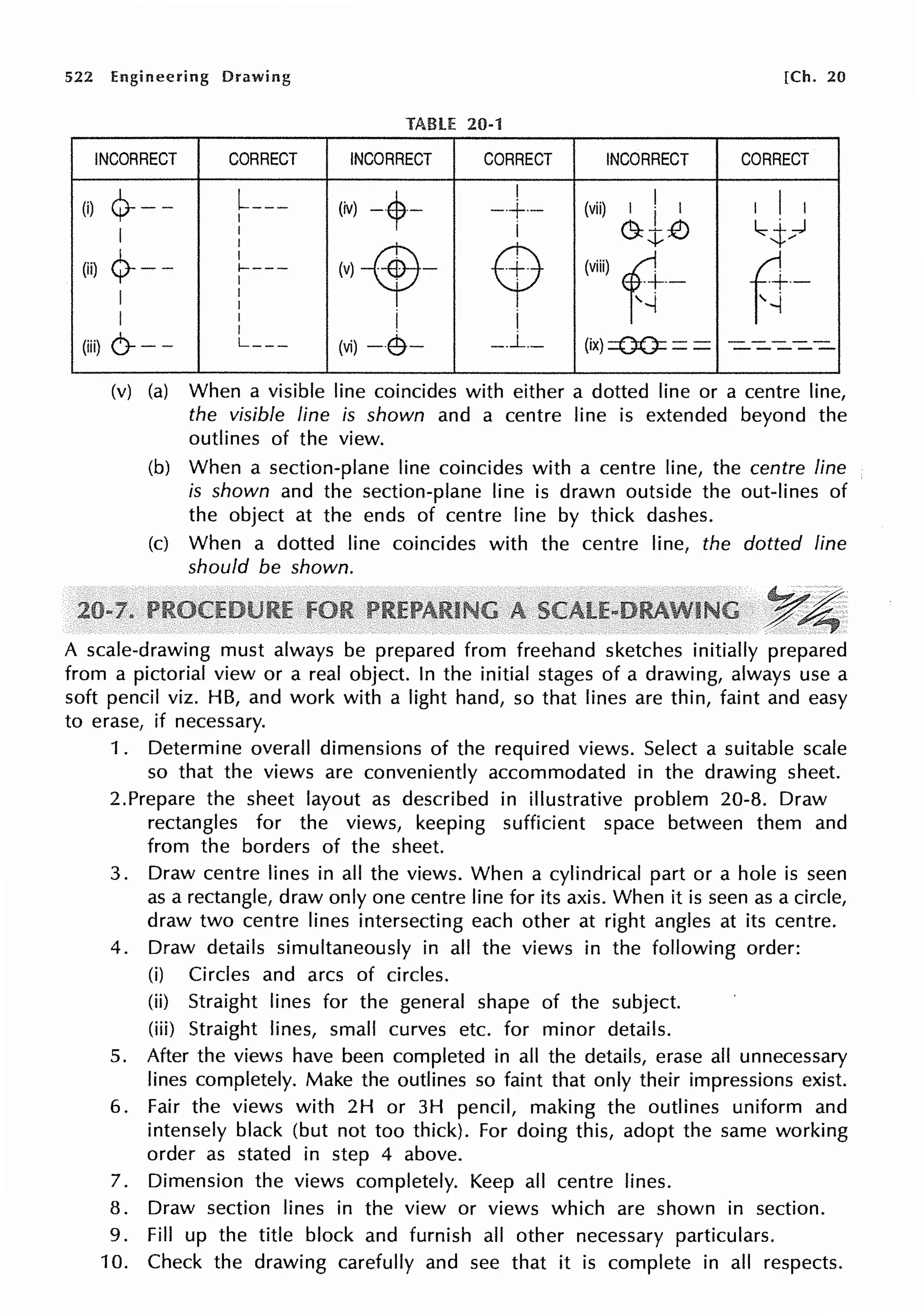522 Engineering Drawing [Ch. 20
TABLE 20-1
INCORRECT CORRECT INCORRECT CORRECT INCORRECT CORRECT
Q--- L___ (iv) -$- I
I ! I I
(i) -·+- (vii) I I
I
~:1:0
I I i ls;- . _)
I
M--$- $
t--
Q--- I
(viii)
ft- (t-
(ii) f....---
I
I I
I
I I
i I
(iii) 6---
I
(vi) -€:!}- __j___
L ___
(ix)=OO=== -----
-----
(v) (a) When a visible line coincides with either a dotted line or a centre line,
the visible line is shown and a centre line is extended beyond the
outlines of the view.
(b) When a section-plane line coincides with a centre line, the centre line
is shown and the section-plane line is drawn outside the out-lines of
the object at the ends of centre line by thick dashes.
(c) When a dotted line coincides with the centre line, the dotted line
should be shown.
~4
A scale-drawing must always be prepared from freehand sketches initially prepared
from a pictorial view or a real object. In the initial stages of a drawing, always use a
soft pencil viz. HB, and work with a light hand, so that lines are thin, faint and easy
to erase, if necessary.
1. Determine overall dimensions of the required views. Select a suitable scale
so that the views are conveniently accommodated in the drawing sheet.
2.Prepare the sheet layout as described in illustrative problem 20-8. Draw
rectangles for the views, keeping sufficient space between them and
from the borders of the sheet.
3. Draw centre lines in all the views. When a cylindrical part or a hole is seen
as a rectangle, draw only one centre line for its axis. When it is seen as a circle,
draw two centre lines intersecting each other at right angles at its centre.
4. Draw details simultaneously in all the views in the following order:
(i) Circles and arcs of circles.
(ii) Straight lines for the general shape of the subject.
(iii) Straight lines, small curves etc. for minor details.
5. After the views have been completed in all the details, erase all unnecessary
lines completely. Make the outlines so faint that only their impressions exist.
6. Fair the views with 2H or 3H pencil, making the outlines uniform and
intensely black (but not too thick). For doing this, adopt the same working
order as stated in step 4 above.
7. Dimension the views completely. Keep all centre lines.
8. Draw section lines in the view or views which are shown in section.
9. Fill up the title block and furnish all other necessary particulars.
10. Check the drawing carefully and see that it is complete in all respects.
 