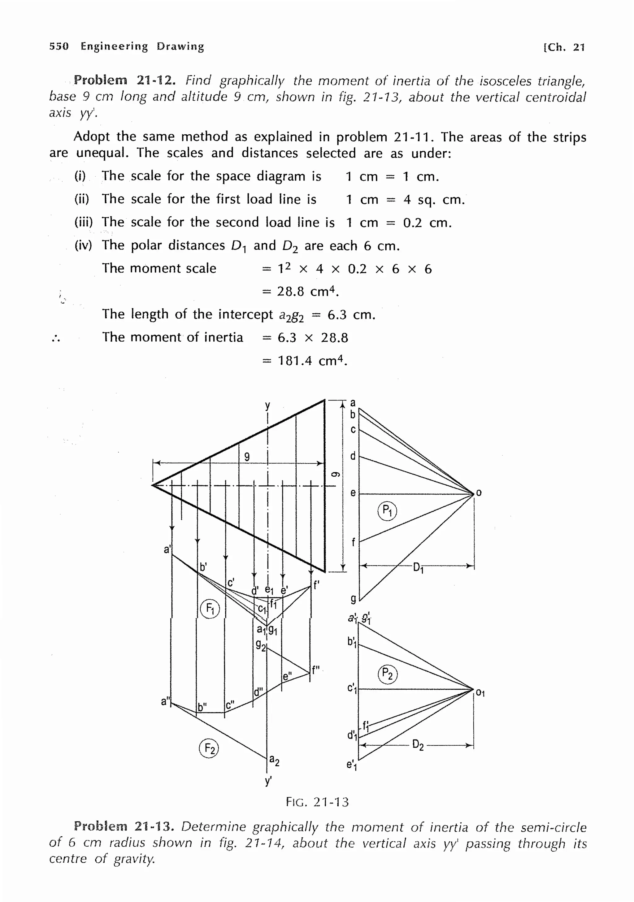 550 Engineering Drawing [Ch. 21
Problem 21-12. Find graphically the moment o( inertia of the isosceles triangle,
base 9 cm long and altitude 9 cm, shown in fig. 21-13, about the vertical centroidal
axis yy'.
Adopt the same method as explained in problem 21-11. The areas of the strips
are unequal. The scales and distances selected are as under:
(i) The scale for the space diagram is 1 cm = 1 cm.
(ii) The scale for the first load line is 1 cm =
(iii) The scale for the second load line is 1 cm =
(iv) The polar distances D1 and D2 are each 6 cm.
The moment scale = 12 x 4 x 0.2 x 6
= 28.8 cm4.
The length of the intercept a2g2 = 6.3 cm.
The moment of inertia = 6.3 x 28.8
= 181.4 cm4.
11
Jd
e
J'g
a1 91
b1
y'
FIG. 21-13
4 sq. cm.
0.2 cm.
X 6
I
D ~
0
Problem 21-13. Determine graphically the rnoment of inertia of the semi-circle
of 6 cm radius shown in fig. 21- 74, about the vertical axis passing through its
centre of gravity.
 