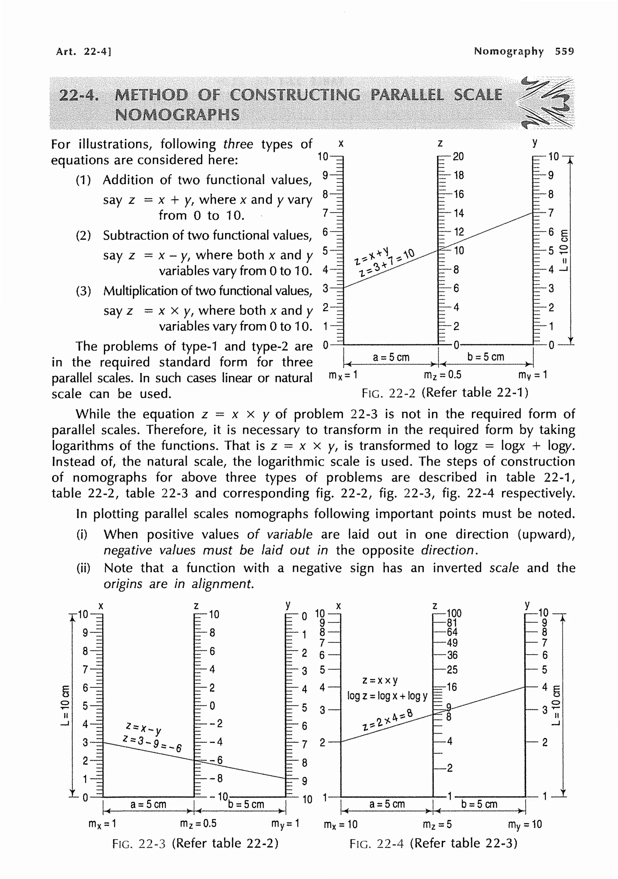 Art. 22-41 Nomography 559
For illustrations, following three types of x
equations are considered here: 10
(1) Addition of two functional values, 9
say z = x + y, where x and y vary 8
from O to 10. 7
(2) Subtraction of two functional values,
say z = x - y, where both x and y 5
variables vary from Oto 10. 4
(3) Multiplication of two functional values, 3
say z = x x y, where both x and y
variables vary from Oto 10.
z y
10
9
8
7
6 E
(.)
5~
II
4 ...J
3
2
1
a=5cm
~-----~- -----~o
)I
b=5cm
The problems of type-1 and type-2 are
in the required standard form for three
parallel scales. In such cases linear or natural mx=1 mz = 0.5 my= 1
scale can be used. FIG. 22-2 (Refer table 22-1)
While the equation z = x x y of problem 22-3 is not in the required form of
parallel scales. Therefore, it is necessary to transform in the required form by taking
logarithms of the functions. That is z = x x y, is transformed to logz = logx + logy.
Instead of, the natural scale, the logarithmic scale is used. The steps of construction
of nomographs for above three types of problems are described in table 22-1,
table 22-2, table 22-3 and corresponding fig. 22-2, fig. 22-3, fig. 22-4 respectively.
5
C)
.,...
II
...J
In plotting parallel scales nomographs following important points must be noted.
(i) When positive values of variable are laid out in one direction (upward),
negative values must be laid out in the opposite direction.
(ii) Note that a function with a negative sign has an inverted scale and the
origins are in alignment.
X z y
10
X z y
10
10 0
9 9
9 8 8
7 7
8 2 6 6
7 3 5 5
6 4 4 4 E
(.)
5 5
C)
3 3 ";;"
4 6 ...J
3 7 2 2
2 8 2
1 9
0
I<( a= 5cm )I, ) I
10 1
I( a=5cm
•I<I
1
b=5cm
)I
mx=1 m2 =0.5 my=1 mx= 10 mz=5 my=10
Fie. 22-3 (Refer table 22-2) Fie. 22-4 (Refer table 22-3)
 