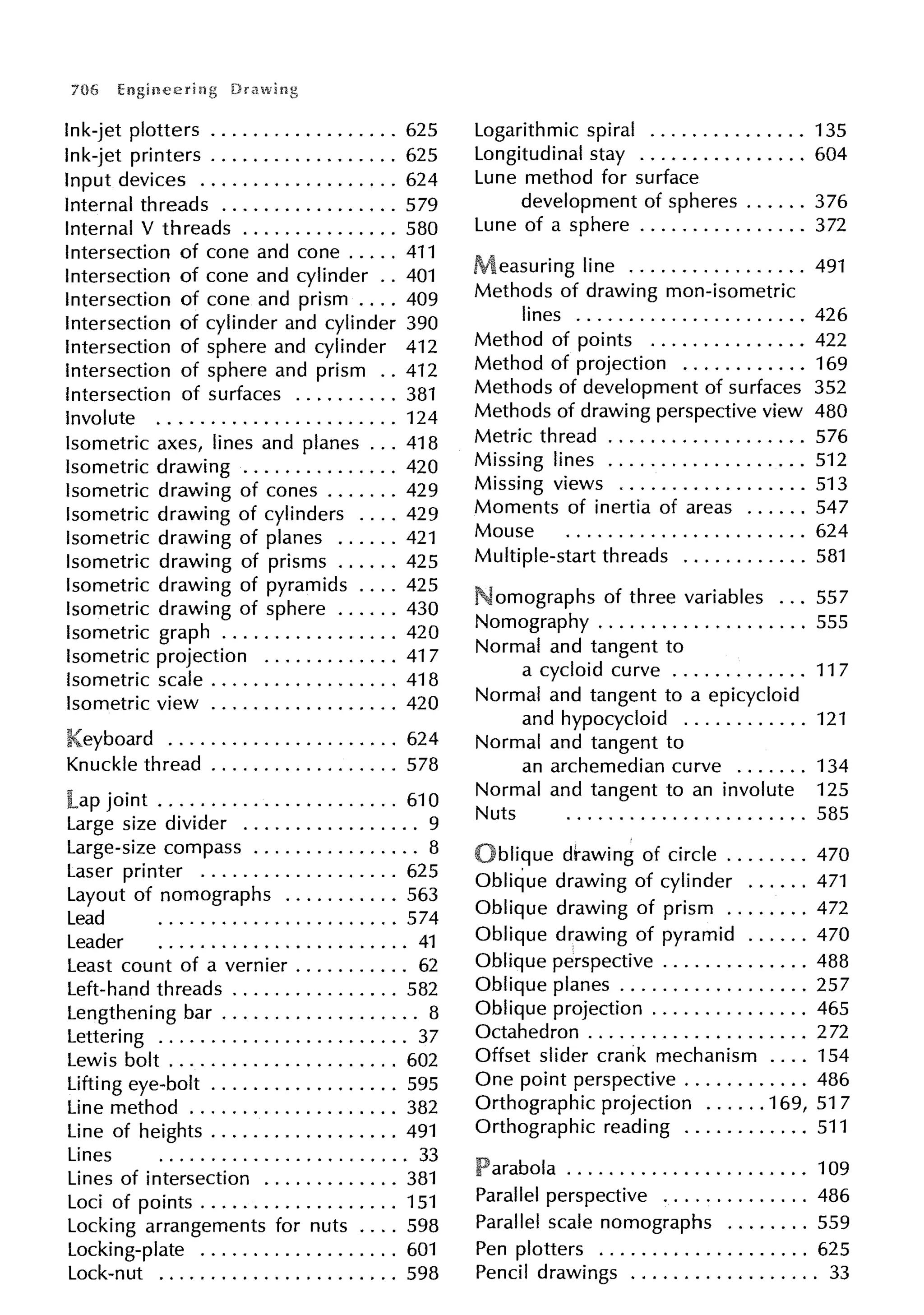 ENGINEERING DRAWING BY N.D BHATT.pdf