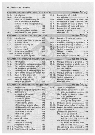 16-0.
16--1.
16-2.
'17-2.
1
1
18-4.
18-5.
18~6.
Introduction .. , . . . . ....... 381
Line of intersection ......... 381
Methods of determining the
line of intersection ·between
surfaces of two interpenetrating
solids ............•....... 382
{1) line method . . . . . . . . .. 382
(2}Cuttjng-plane method •.. 382
Intersection of two prisms ... 382
(2)
(3}.Picture
Horizontal plane ........ 478
(5)Auxiliiary ground plane .. 478
(6) Ground line {7) Horizon line 478
(8)Perpendicular axis ...... 478
(9).Centre of vision ........ 478
{10)Central plane , ......... 478
19.-4. Station point . . >•••••••••• 4 79
Angle of vision . . . . . ....• 4 79
19-6. Pict.ure plane ...... , ....... 480
19-7. Methods of drawing
perspective view .... , ...... 480
19-7-1. Visual-ray method ..........48'1
1 Vanishing-point method ....• 485
16-4.
16-5.
16-6.
16-7.
16-8.
16-9,
19-9.
i 9-10.
19-11.
19-12.
Intersection of cylinder
...and cylinder . . • . . . . . . .... 390
lnte.rsection of cylinder & prism 396
Intersection of cone & cylinder 401
Intersection of cone & prism 409
fntersection of cone and cone 411
Intersection of sphere and
cylinder or prism ..•.•..•..• 412.
Exercises xvr ...... ........ 41 4
Oblique d ..... ng of pyramid . 470
Oblique dra,ing of circle ... 4 70
Tn. Offset niiethod . . . . . . ... 470
j2) ·Four cettre
· ·· approxi~ate method .... 471
Oblique dr<I,ving of cylinder . 471
Oblique dl~"Ving of prism ... 472
s~ypical prqblems of
~blique projection ......... 474
::Ex m ............. 475
Types of perspe~;ive . , •..•.. 486
(1) i;>araUekpersij~ctive or one
point pei'sp~ttive ....... 486
Angular P?fjpective or two
point p~pective ........ 487
Oblique perspective or
three .point perspective .. 488
Distance points ..•......•... 489
Measuring line.or line of heights 491
Perspectivces of drdes & solids 492
Typical problems of
perspective projection ... t •• : 494
(1) Visual-ray method --
by means of the top view
and the front view ... , .. 494
Visual-ray method -
by means of the· top view
and the side view •. , .... 494
(3) Vanishing-point method . 494
Exercises XIX ......... , • , .. 509
 
