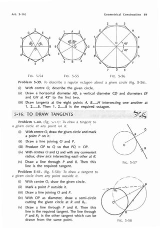 Art. 5-16] Geometrical Construction 89
2 3
7 D 6
Fie. 5-54 Fie. 5-55 F1c. 5-56
Problem 5-39. To describe a regular octagon about a given circle (fig. 5-56).
(i) With centre 0, describe the given circle.
(ii) Draw a horizontal diameter AB, a vertical diameter CD and diameters ff
and CH at 45° to the first two.
(iii) Draw tangents at the eight points A, B.....H intersecting one another at
1, 2.....8. Then 1, 2.....8 is the required octagon.
Problem 5-40. (fig. 5-57): To draw a tangen,t to
a given circle at any point on it. '
(i) With centre 0, draw the given circle and mark
a point P on it.
(ii) Draw a line joining O and P.
(iii) Produce OP to Q so that PQ = OP.
(iv) With centres O and Q and with any convenient
radius, draw arcs intersecting each other at R.
(v) Draw a line through P and R. Then this
line is the required tangent.
Problem 5-41. (fig. 5-58): Ti:J draw a tangent to
a given circle from any point outside it.
(i) With centre 0, draw the given circle.
(ii) Mark a point P outside it.
(iii) Draw a line joining O and P.
(iv) With OP as diameter, draw a semi-circle
cutting the given circle at R and R1.
(v) Draw a line through P and R. Then this
line is the required tangent. The line through
P and R1 is the other tangent which can be
drawn from the same point.
FIC. 5-57
Fie. 5-58
 