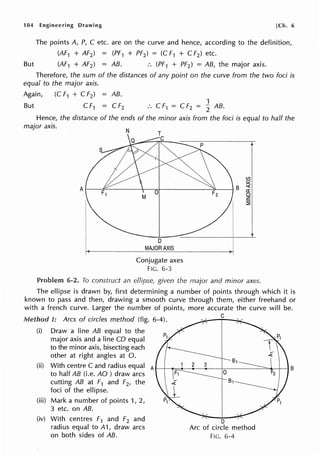104 Engineering Drawing [Ch. 6
The points A, P, C etc. are on the curve and hence, according to the definition,
(Af1 + Af2) = (Pf1 + Pf2) = (C f 1 + C f 2) etc.
But (Af1 + Af2) = AB. :. (PF1 + PF2 ) = AB, the major axis.
Therefore, the sum of the distances of any point on the curve from the two foci is
equal to the major axis.
Again, (C f 1 + C f 2) = AB.
But C F1 = C f 2
1
:. C F1 = C Fz = 2 AB.
Hence, the distance of the ends of the minor axis from the foci is equal to half the
major axis.
U)
~
A--~---~-~------~---,B er:
M
D
MAJOR AXIS
Conjugate axes
FIG. 6-3
0
z
:E
Problem 6-2. To construct an ellipse, given the major and minor axes.
The ellipse is drawn by, first determining a number of points through which it is
known to pass and then, drawing a smooth curve through them, either freehand or
with a french curve. Larger the number of points, more accurate the curve will be.
Method I: Arcs of circles method (fig. 6-4). C
(i) Draw a line AB equal to the
major axis and a line CO equal
to the minor axis, bisecting each
other at right angles at 0.
(ii) With centre C and radius equal A1---1-~:e---2
___3+--+=-------=t-,--t 8
to half AB (i.e. AO ) draw arcs
cutting AB at F1 and F2, the
foci of the ellipse.
(iii) Mark a number of points 1, 2,
3 etc. on AB.
(iv) With centres F1 and F2 and
radius equal to A1, draw arcs
on both sides of AB.
D
Arc of circle method
FIG. 6-4
 