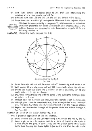 Art. 6-1-1] Curves Used in Engineering Practice 105
(v) With same centres and radius equal to 81, draw arcs intersecting the
previous arcs at four points marked P1.
(vi) Similarly, with radii A2 and 82, A3 and 83 etc. obtain more points.
(vii) Draw a smooth curve through these points. This curve is the required ellipse.
This book is accompanied by a computer CD, which contains an audiovisual
animation presented for better visualization and understanding of the
subject. Readers are requested to refer Presentation module 13 for the
following method II.
Method U: Concentric circles method (fig. 6-5).
3
Concentric circle method
FIG. 6-5
(i) Draw the major axis AB and the minor axis CD intersecting each other at O.
(ii) With centre O and diameters AB and CD respectively, draw two circles.
(iii) Divide the major-axis-circle into a number of equal divisions, say 12 and
mark points 1, 2 etc. as shown.
(iv) Draw lines joining these points with the centre O and cutting the minor-axis-circle
at points 1', 2' etc.
(v) Through point 1 on the major-axis-circle, draw a line parallel to CD, the minor axis.
(vi) Through point 1' on the minor-axis-circle, draw a line parallel to AB, the major
axis. The point P1, where these two lines intersect is on the required ellipse.
(vii) Repeat the construction through all the points. Draw the ellipse through A,
P1, P2 .•• etc.
Method JU: Loop of the thread method (fig. 6-6).
This is practical application of the first method.
(i) Draw the two axes AB and CD intersecting at 0. Locate the foci F1 and F2•
(ii) Insert a pin at each focus-point and tie a piece of thread in the form of
a loop around the pins, in such a way that the pencil point when placed
in the loop (keeping the thread tight), is just on the end C of the minor axis.
 