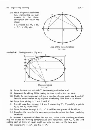 106 Engineering Drawing
(iii) Move the pencil around the
foci, maintaining an even
tension in the thread
throughout and obtain the
ellipse.
It is evident that PF1 + PF2
= C f1 + C F2 etc.
Method IV: Oblong method (fig. 6-7).
E~---
3'
2'
1'
C
D
Loop of the thread method
FIC. 6-6
D
Oblong method
Fie. 6-7
(i) Draw the two axes AB and CD intersecting each other at 0.
(ii) Construct the oblong EFGH having its sides equal to the two axes.
[Ch. 6
(iii) Divide the semi-major-axis AO into a number of equal parts, say 4, and AE
into the same number of equal parts, numbering them from A as shown.
(iv) Draw lines joining 1', 2' and 3' with C.
(v) From D, draw lines through 1, 2 and 3 intersecting C'1, C'2 and C'3 at points
P1, P2 and P3 respectively.
(vi) Draw the curve through A, P1.....C. It will be one quarter of the ellipse.
(vii) Complete the curve by the same construction in each of the three remaining
quadrants.
As the curve is symmetrical about the two axes, points in the remaining quadrants
may be located by drawing perpendiculars and horizontals from P1, P2 etc. and
making each of them of equal length on both the sides of the two axes.
For example, P2x = x P11 and P2y = yP5.
 