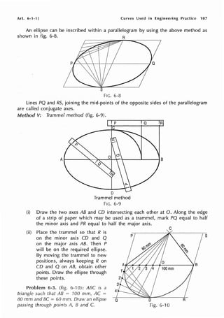 Art. 6-1-1] Curves Used in Engineering Practice 107
An ellipse can be inscribed within a parallelogram by using the above method as
shown in fig. 6-8. R
FIG. 6-8
Lines PQ and RS, joining the mid-points of the opposite sides of the parallelogram
are called conjugate axes.
Method V: Trammel method (fig. 6-9).
D
Trammel method
FIG. 6-9
R
(i) Draw the two axes AB and CD intersecting each other at 0. Along the edge
of a strip of paper which may be used as a trammel, mark PQ equal to half
the minor axis and PR equal to half the major axis.
(ii) Place the trammel so that R is
on the minor axis CD and Q
on the major axis AB. Then P
will be on the required ellipse.
By moving the trammel to new
positions, always keeping R on
CD and Q on AB, obtain other
points. Draw the ellipse through
these points.
Problem 6-3. (fig. 6-10): ABC is a
triangle such that AB mo mm, AC =
80 mm and BC = 60 mm. Draw an ellipse
passing through points A, B and C.
Q D
Fig. 6-10
8
 