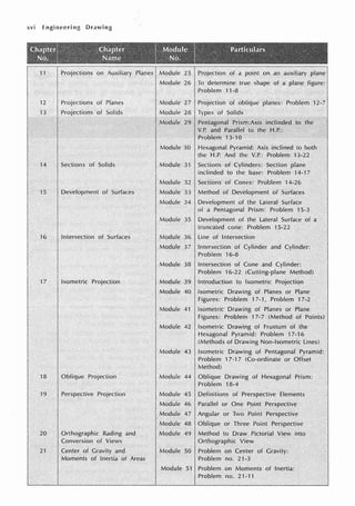 14
15
17
18
19
21
Sections of Solids
Intersection
Isometric Projectfon
Oblique
Orthographic
Conversion of
of
Mnmf>nts: of
Module 30
Module.31
Modul.e 32
Module 33
Module 34 Development ·of the
of a Pentago!ial Prism:
Module 35 Development the lateral of a
Module
Module
Module
Module 45
Module 46
Module 47
48
truncated Problem 15-22
Isometric Drawing of
Pyramid: Problem .11·16
!Methods of Drawing Non-lsometr.iclines}
Drawing of Pentagonal Pyramid:
17q 7. (Co-ordinate or Offset ·
Oblique Drawing
Problem 18-4
Hexagonal
 