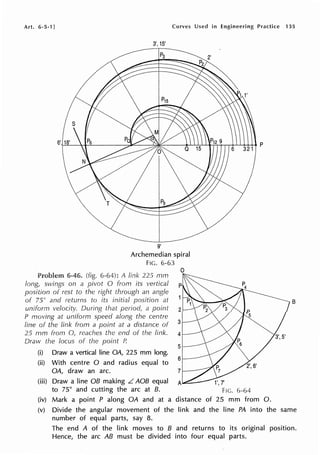 Art. 6-5-1] Curves Used in Engineering Practice 135
3', 15'
9'
Archemedian spiral
FIG. 6-63
Problem 6-46. (fig. 6-64): A link 225 rnm
long1 swings on a pivot O from its vertical
position of rest to the right through an angle
of 75° and returns to its initial position at
uniform velocity. During that period, a point
P moving at uniform speed along the centre
line of the link from a point at a distance of
25 mm from 0, reaches the end of the link.
Draw the locus of the point P.
(i) Draw a vertical line OA, 225 mm long.
(ii) With centre O and radius equal to
OA, draw an arc.
(iii) Draw a line OB making L AOB equal
to 75° and cutting the arc at B.
0
(iv) Mark a point P along OA and at a distance of 25 mm from 0.
B
(v) Divide the angular movement of the link and the line PA into the same
number of equal parts, say 8.
The end A of the link moves to B and returns to its original position.
Hence, the arc AB must be divided into four equal parts.
 