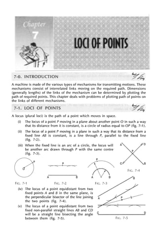 A machine is made of the various types of mechanisms for transmitting motions. These
mechanisms consist of interrelated links moving on the required path. Dimensions
(generally lengths) of the links of the mechanism can be determined by plotting the
path of required points. This chapter deals with problems of plotting path of points on
the links of different mechanisms.
A locus (plural loci) is the path of a point which moves in space.
(i) The locus of a point P moving in a plane about another point O in such a way
that its distance from it is constant, is a circle of radius equal to OP (fig. 7-1 ).
(ii) The locus of a point P moving in a plane in such a way that its distance from a
fixed line AB is constant, is a line through P, parallel to the fixed line
(fig. 7-2).
(iii) When the fixed line is an arc of a circle, the locus will A
be another arc drawn through P with the same centre·
(fig. 7-3).
0
p
A 8
FIG. 7-1 FIG. 7-2
(iv) The locus of a point equidistant from two
fixed points A and B in the same plane, is
the perpendicular bisector of the line joining
the two points (fig. 7-4).
(v) The locus of a point equidistant from two
fixed non-parallel straight lines AB and CD
will be a straight line bisecting the angle
between them (fig. 7-5).
p
FIG. 7-3
C
C
FIG. 7-5
8
FIG. 7-4
D
 